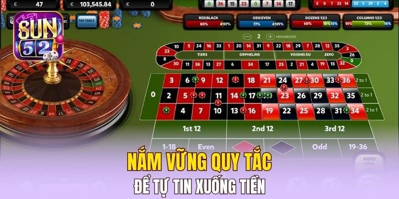 Nắm vững quy tắc để tự tin xuống tiền