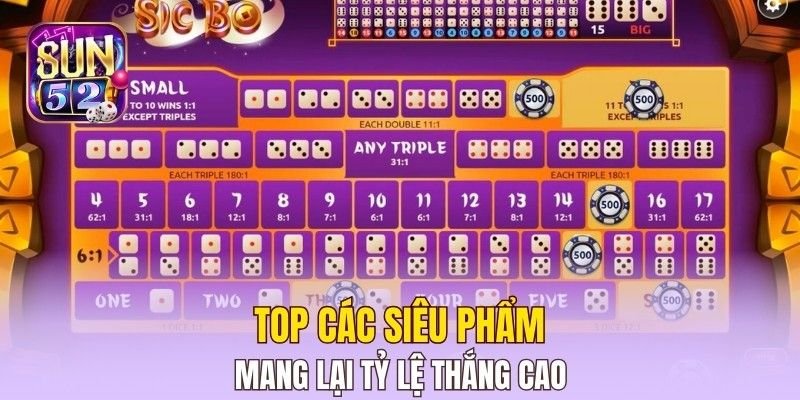 Top các siêu phẩm mang lại tỷ lệ thắng cao